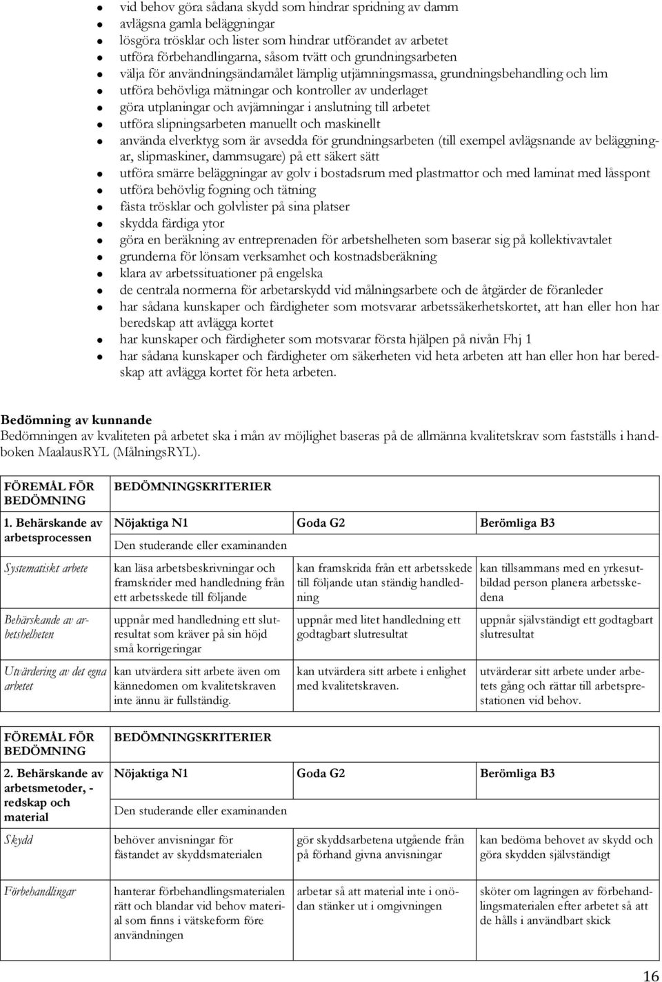 anslutning till arbetet utföra slipningsarbeten manuellt och maskinellt använda elverktyg som är avsedda för grundningsarbeten (till exempel avlägsnande av beläggningar, slipmaskiner, dammsugare) på