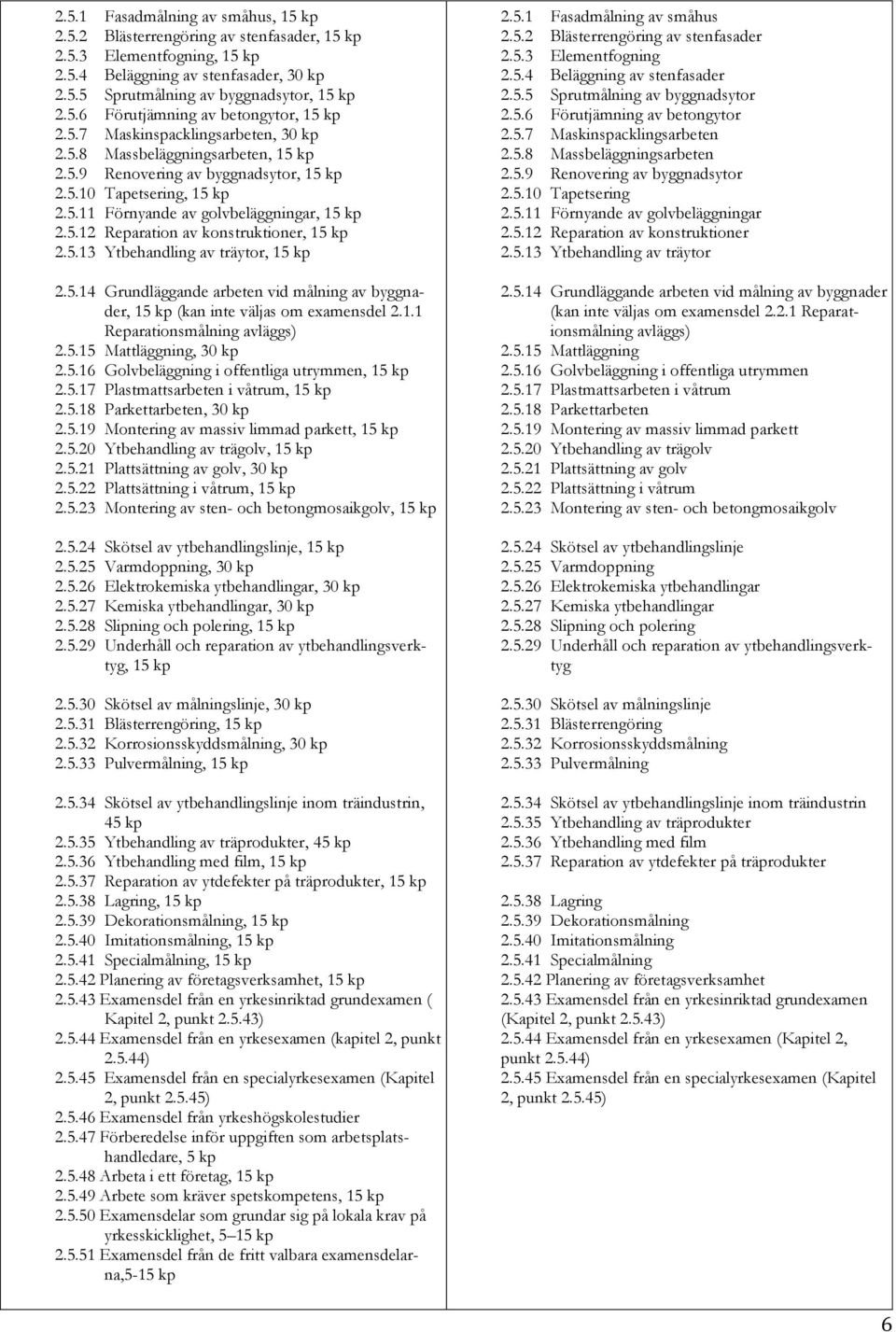 5.13 Ytbehandling av träytor, 15 kp 2.5.14 Grundläggande arbeten vid målning av byggnader, 15 kp (kan inte väljas om examensdel 2.1.1 Reparationsmålning avläggs) 2.5.15 Mattläggning, 30 kp 2.5.16 Golvbeläggning i offentliga utrymmen, 15 kp 2.