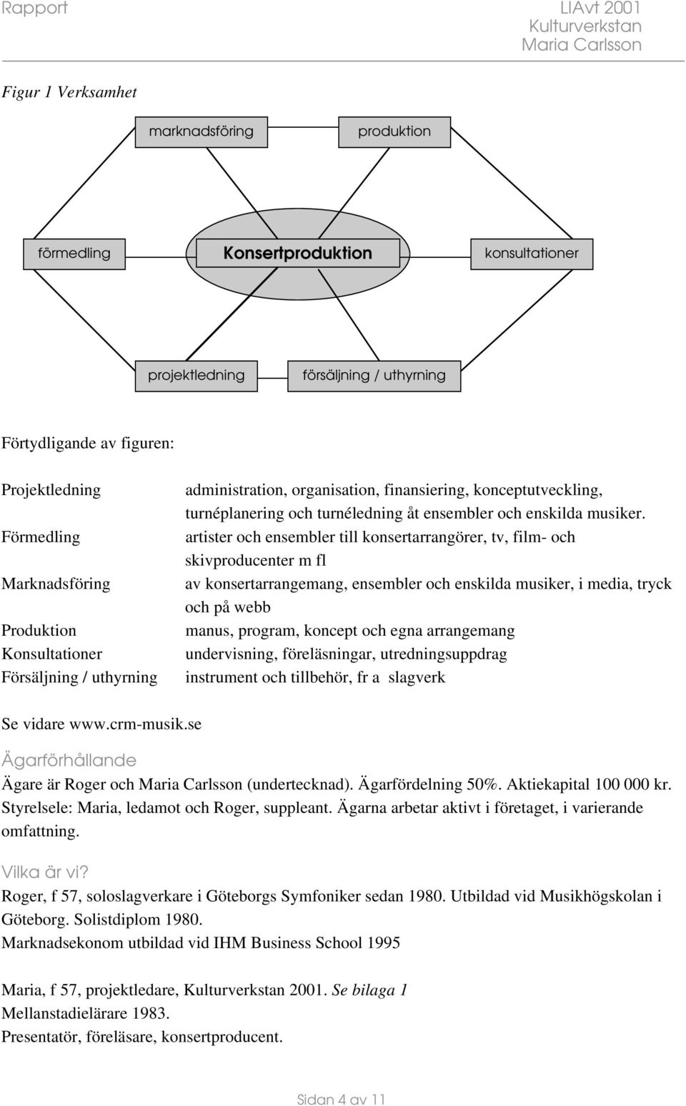 artister och ensembler till konsertarrangörer, tv, film- och skivproducenter m fl av konsertarrangemang, ensembler och enskilda musiker, i media, tryck och på webb manus, program, koncept och egna