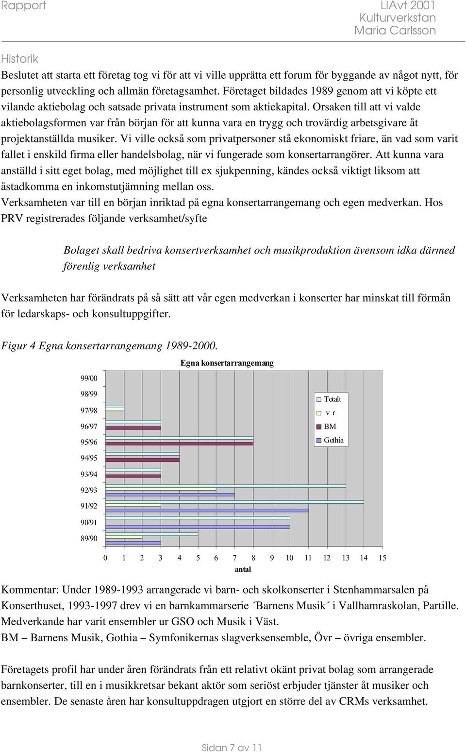 Orsaken till att vi valde aktiebolagsformen var från början för att kunna vara en trygg och trovärdig arbetsgivare åt projektanställda musiker.