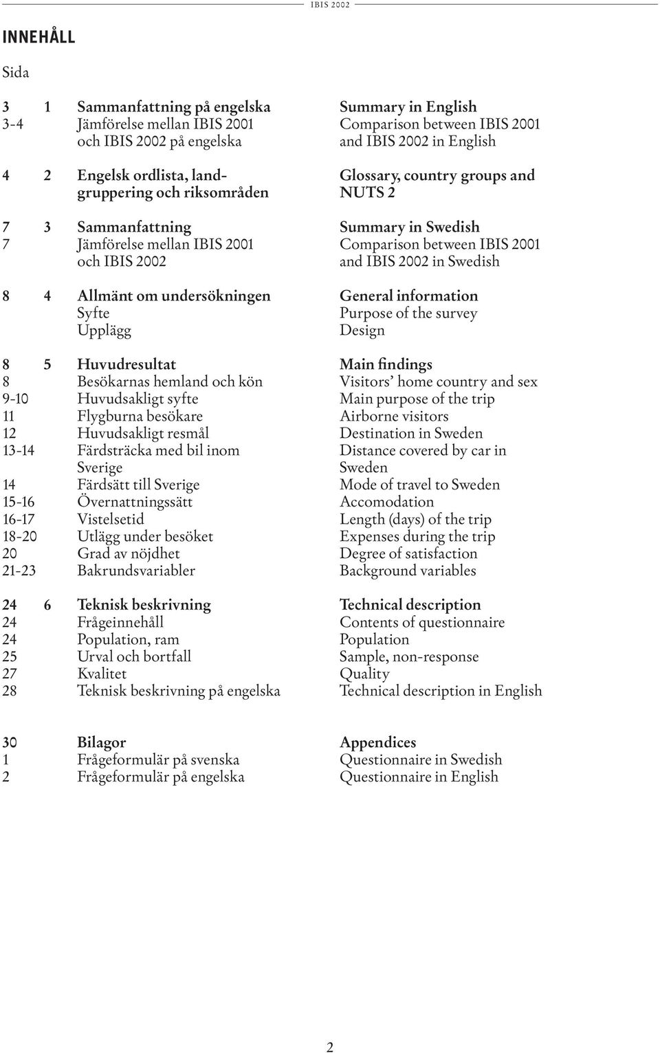 Swedish 8 4 Allmänt om undersökningen General information Syfte Purpose of the survey Upplägg Design 8 5 Huvudresultat Main findings 8 Besökarnas hemland och kön Visitors home country and sex 9-10