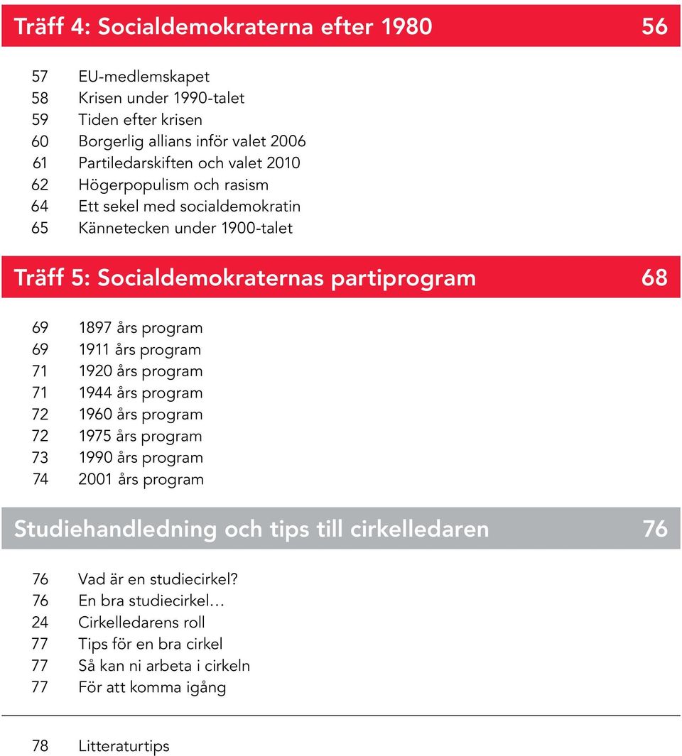 72 72 73 74 1897 års program 1911 års program 1920 års program 1944 års program 1960 års program 1975 års program 1990 års program 2001 års program Studiehandledning och tips