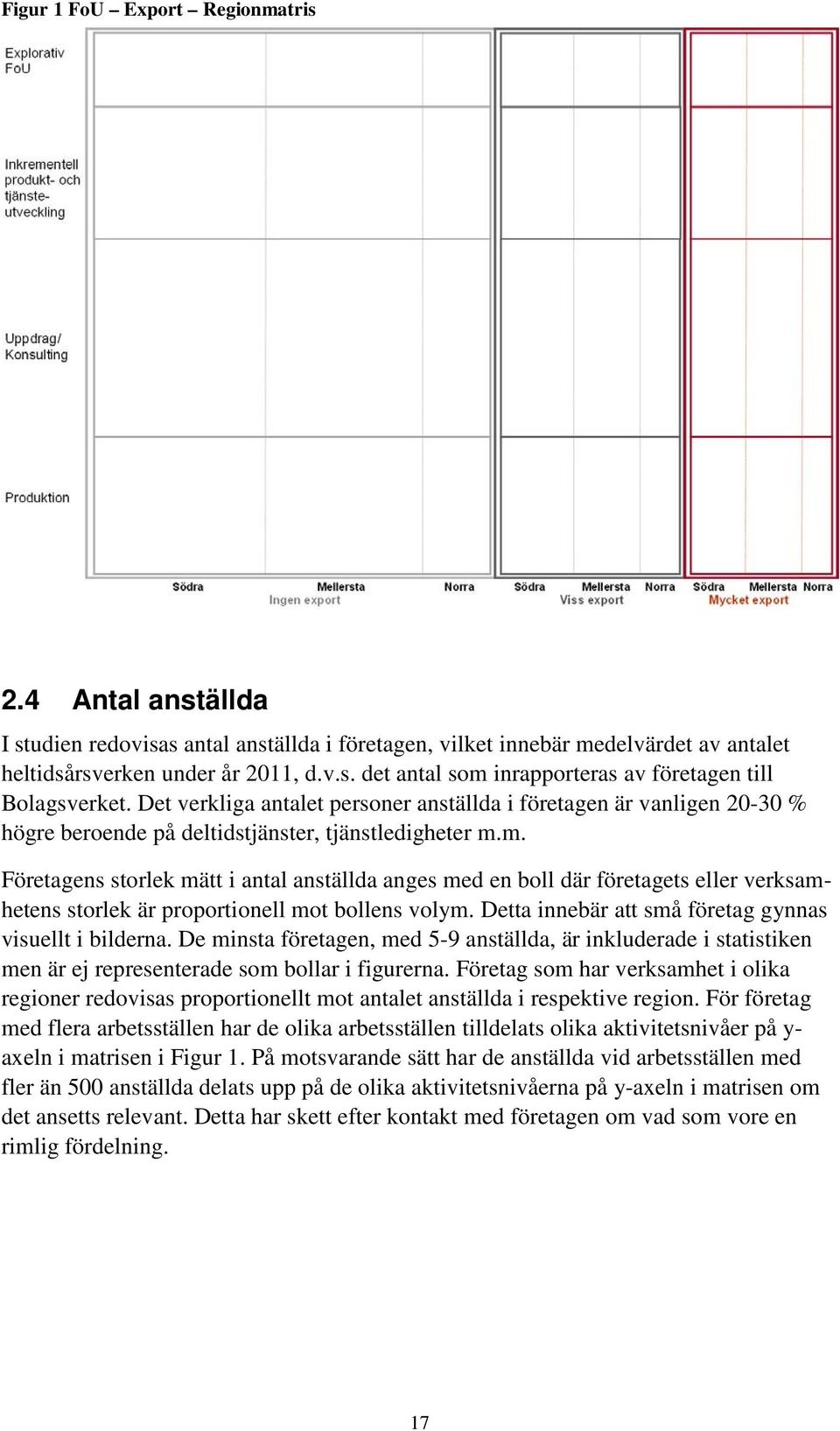 m. Företagens storlek mätt i antal anställda anges med en boll där företagets eller verksamhetens storlek är proportionell mot bollens volym. Detta innebär att små företag gynnas visuellt i bilderna.