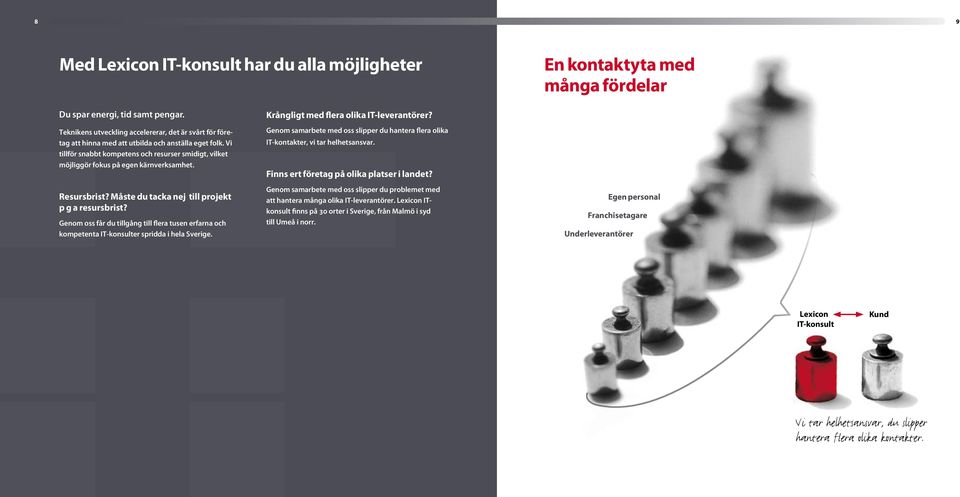 Vi tillför snabbt kompetens och resurser smidigt, vilket möjliggör fokus på egen kärnverksamhet. Resursbrist? Måste du tacka nej till projekt p g a resursbrist?