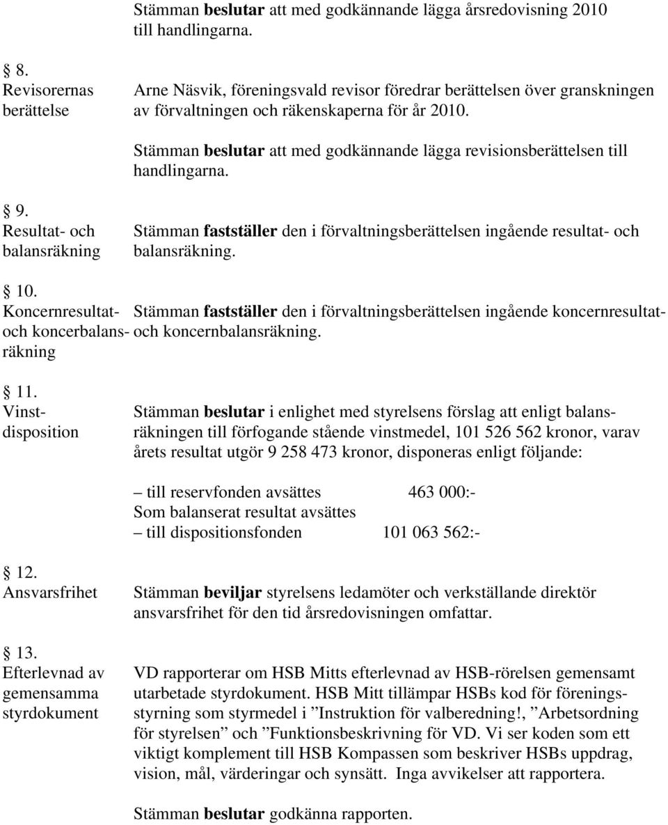 Stämman beslutar att med godkännande lägga revisionsberättelsen till handlingarna. 9.