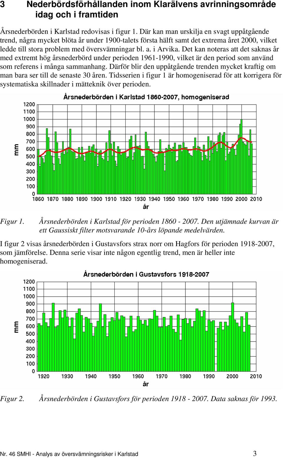 Det kan noteras att det saknas år med extremt hög årsnederbörd under perioden 1961-1990, vilket är den period som använd som referens i många sammanhang.