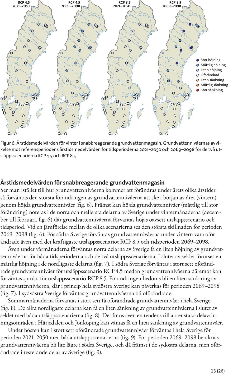 Årstidsmedelvärden för snabbreagerande grundvattenmagasin Ser man istället till hur grundvattennivåerna kommer att förändras under årets olika årstider så förväntas den största förändringen av