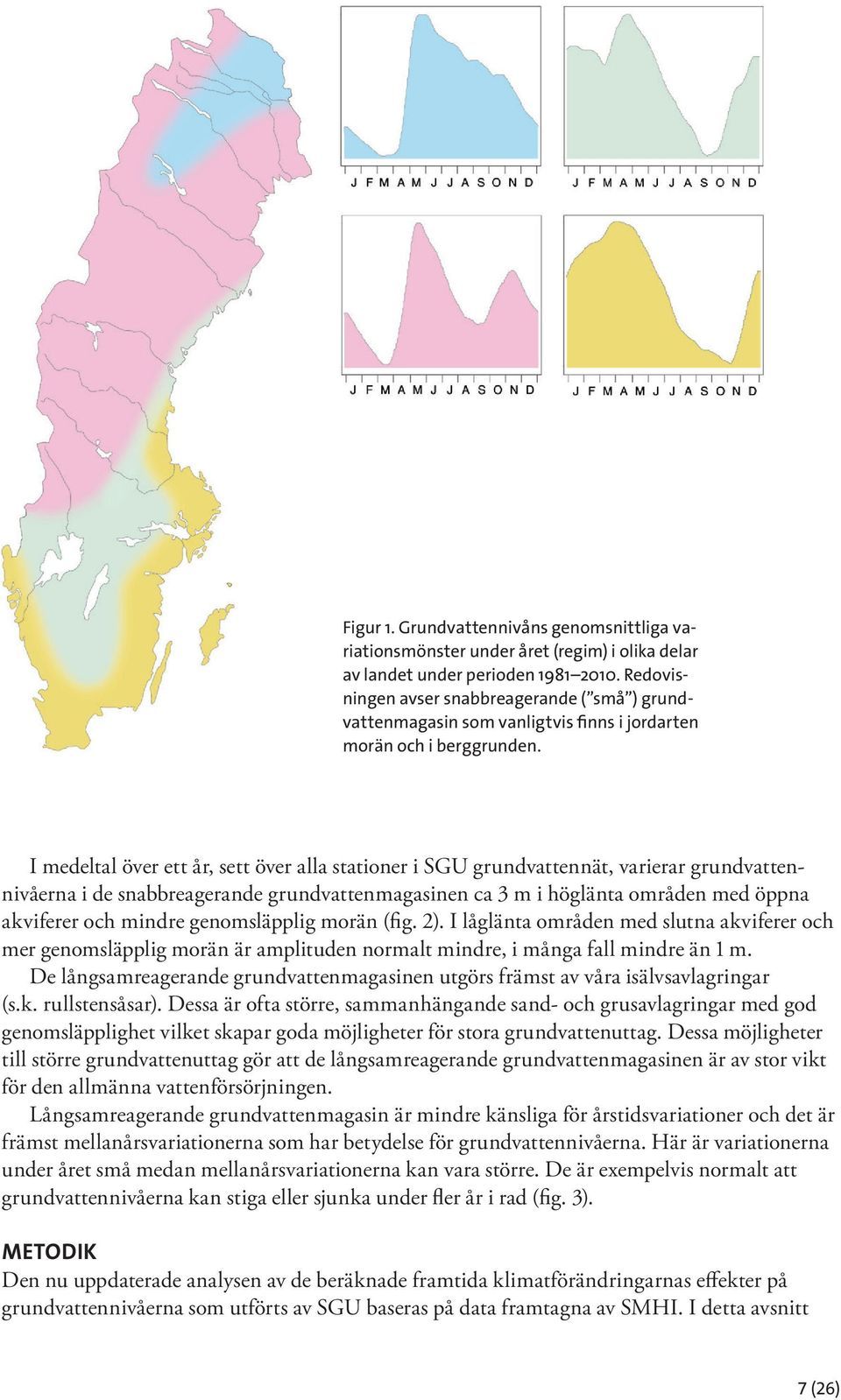 I medeltal över ett år, sett över alla stationer i SGU grundvattennät, varierar grundvattennivåerna i de snabbreagerande grundvattenmagasinen ca 3 m i höglänta områden med öppna akviferer och mindre