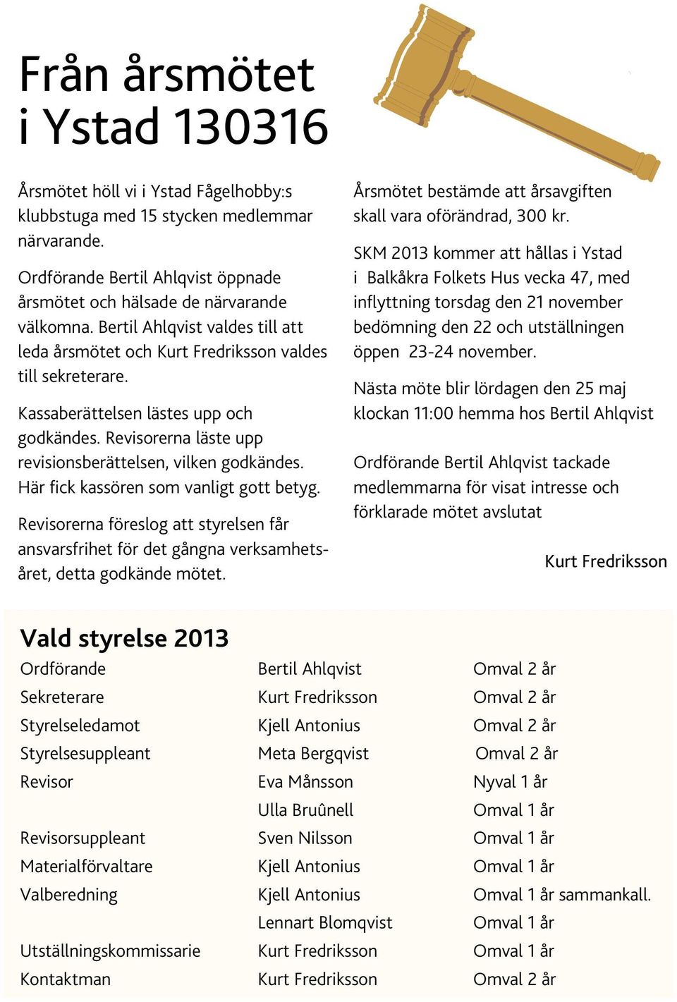 Här fick kassören som vanligt gott betyg. Revisorerna föreslog att styrelsen får ansvarsfrihet för det gångna verksamhetsåret, detta godkände mötet.