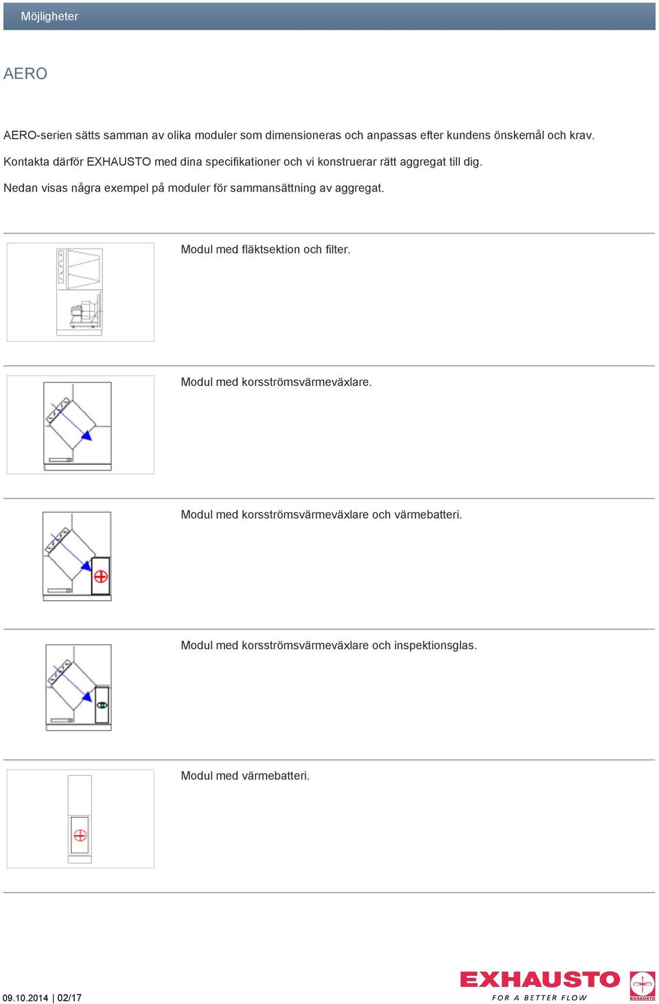 Nedan visas några exempel på moduler för sammansättning av aggregat. Modul med fläktsektion och filter.