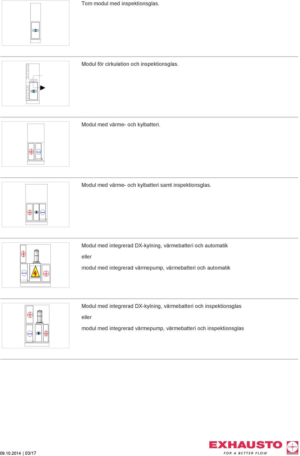 Modul med integrerad DX-kylning, värmebatteri och automatik eller modul med integrerad värmepump,