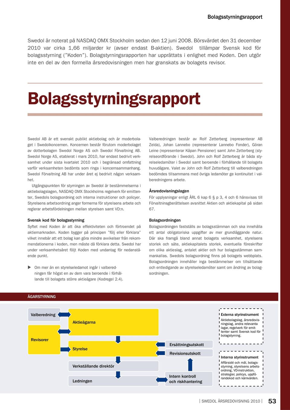 Den utgör inte en del av den formella årsredovisningen men har granskats av bolagets revisor. Bolagsstyrningsrapport Swedol AB är ett svenskt publikt aktiebolag och är moderbolaget i Swedolkoncernen.