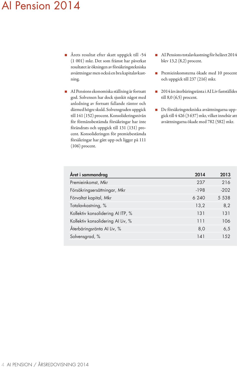 Konsolideringsnivån för förmånsbestämda försäkringar har inte förändrats och uppgick till 131 (131) procent.