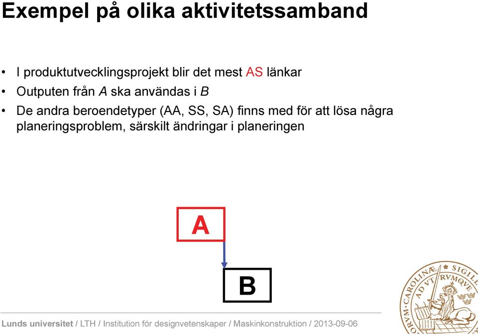 från A ska användas i B De andra beroendetyper (AA, SS, SA)