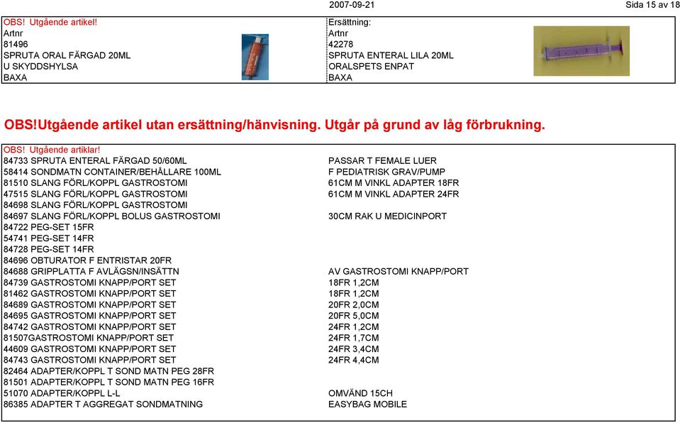 FÖRL/KOPPL GASTROSTOMI 61CM M VINKL ADAPTER 24FR 84698 SLANG FÖRL/KOPPL GASTROSTOMI 84697 SLANG FÖRL/KOPPL BOLUS GASTROSTOMI 30CM RAK U MEDICINPORT 84722 PEG-SET 15FR 54741 PEG-SET 14FR 84728 PEG-SET