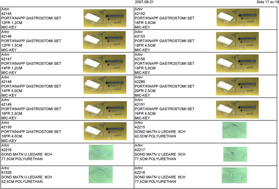 42149 42151 16FR 3,5CM 16FR 4,5CM 42150 42215 SOND MATN U LEDARE 5CH 16FR 4,0CM