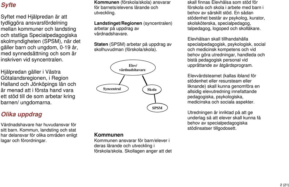 Olika uppdrag Vårdnadshavare har huvudansvar för sitt barn. Kommun, landsting och stat har delansvar för olika områden enligt lagar och förordningar.