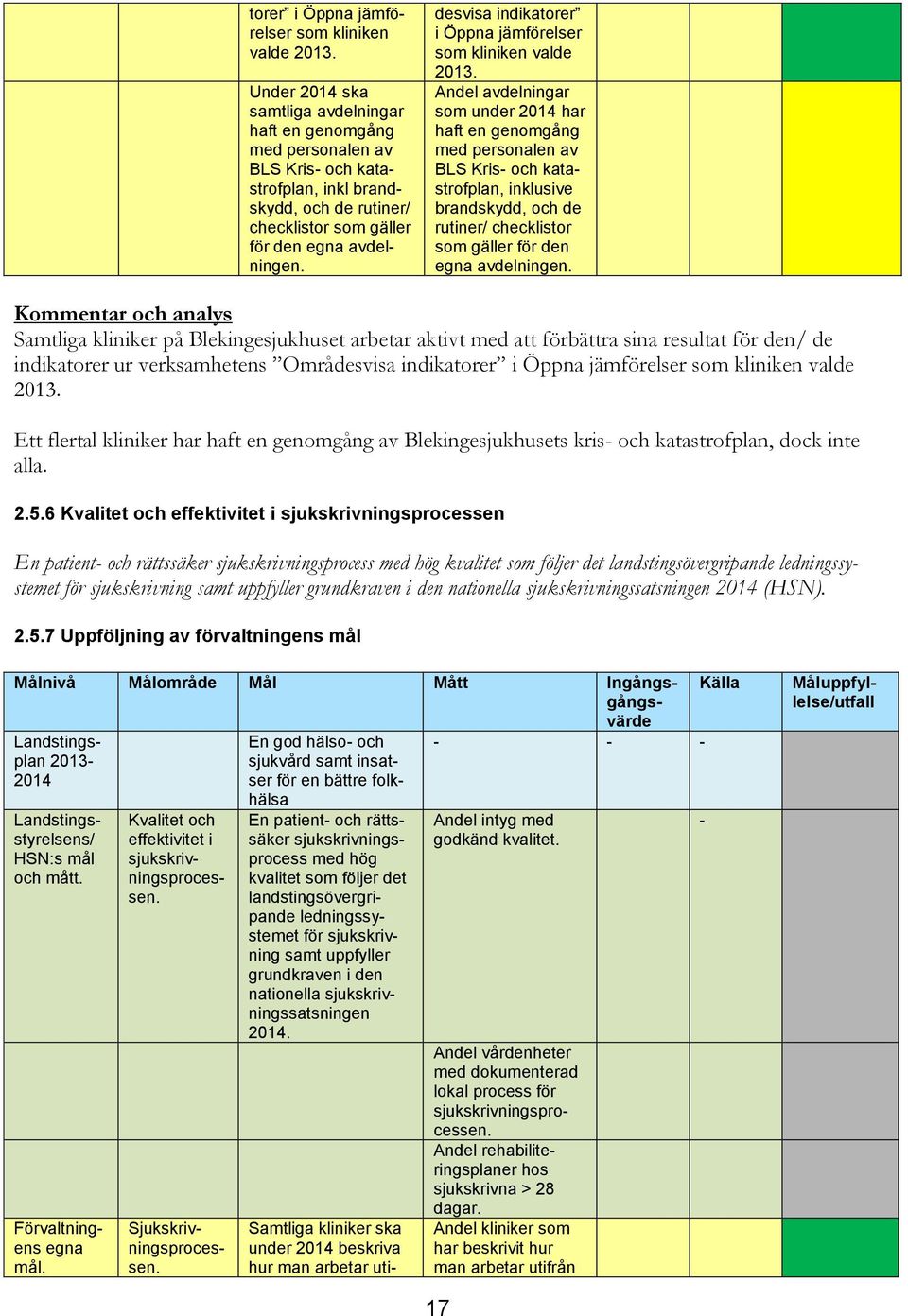 desvisa indika Andel avdelningar som under 2014 har haft en genomgång med personalen av BLS Kris- och katastrofplan, inklusive brandskydd, och de rutiner/ checklistor som gäller för den egna