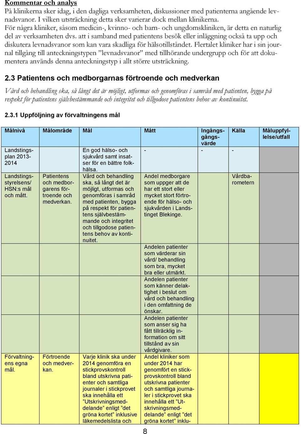 att i samband med patientens besök eller inläggning också ta upp och diskutera levnadsvanor som kan vara skadliga för hälsotillståndet.