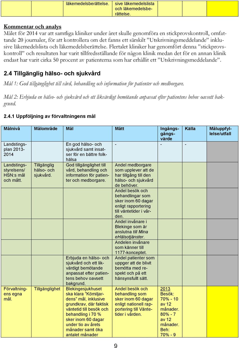 Utskrivningsmeddelande inklusive läkemedelslista och läkemedelsberättelse.