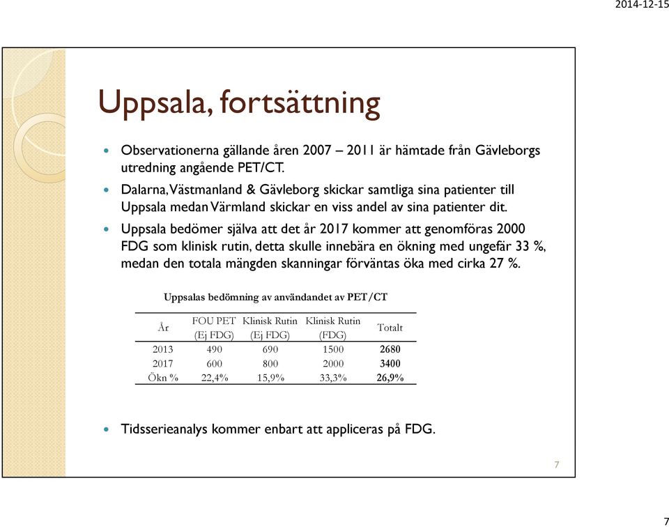 Uppsala bedömer själva att det år 2017 kommer att genomföras 2000 FDG som klinisk rutin, detta skulle innebära en ökning med ungefär 33 %, medan den totala mängden skanningar