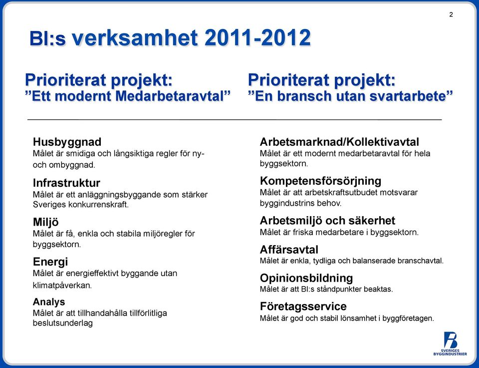 Energi Målet är energieffektivt byggande utan klimatpåverkan.