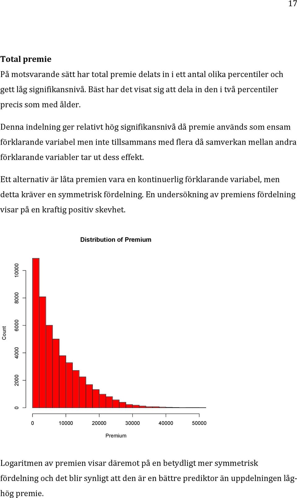 Denna indelning ger relativt hög signifikansnivå då premie används som ensam förklarande variabel men inte tillsammans med flera då samverkan mellan andra förklarande variabler tar ut dess effekt.