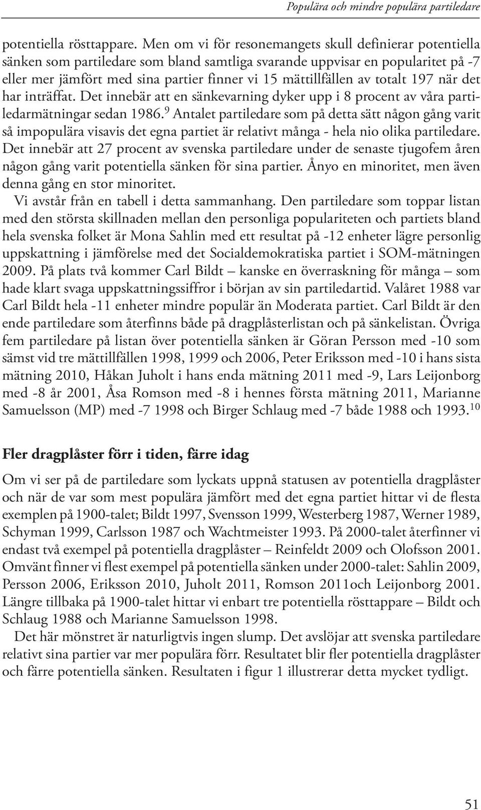 av totalt 197 när det har inträffat. Det innebär att en sänkevarning dyker upp i 8 procent av våra partiledarmätningar sedan 1986.