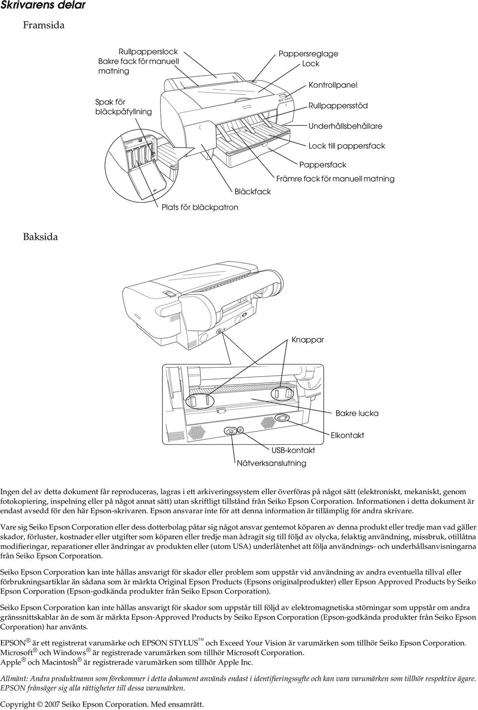 arkiveringssystem eller överföras på något sätt (elektroniskt, mekaniskt, genom fotokopiering, inspelning eller på något annat sätt) utan skriftligt tillstånd från Seiko Epson Corporation.