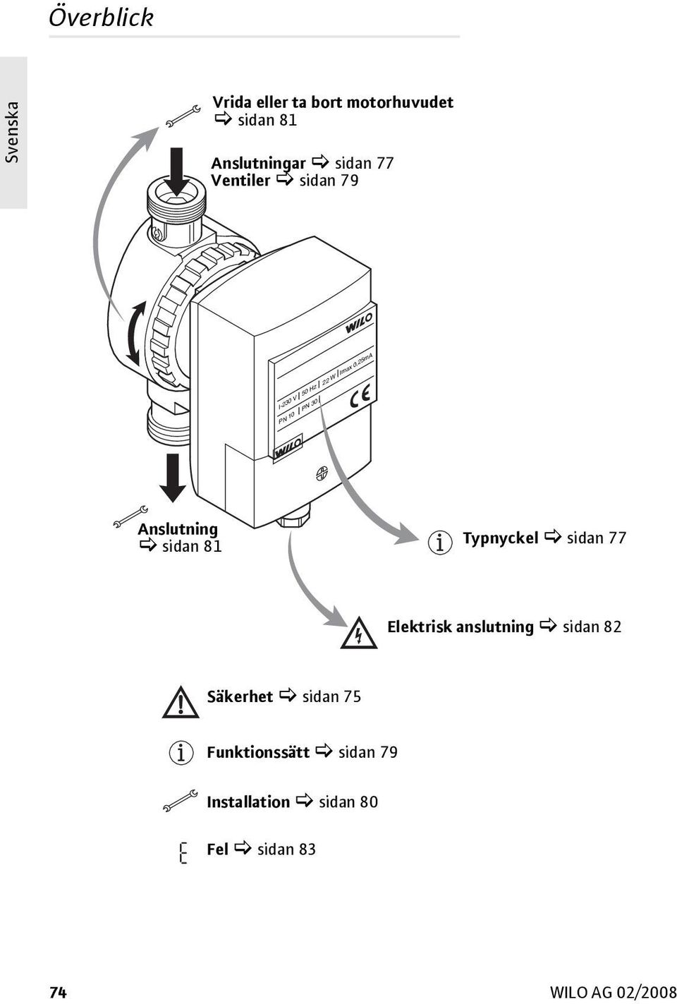 sidan 81 Typnyckel sidan 77 Elektrisk anslutning sidan 82 Säkerhet sidan