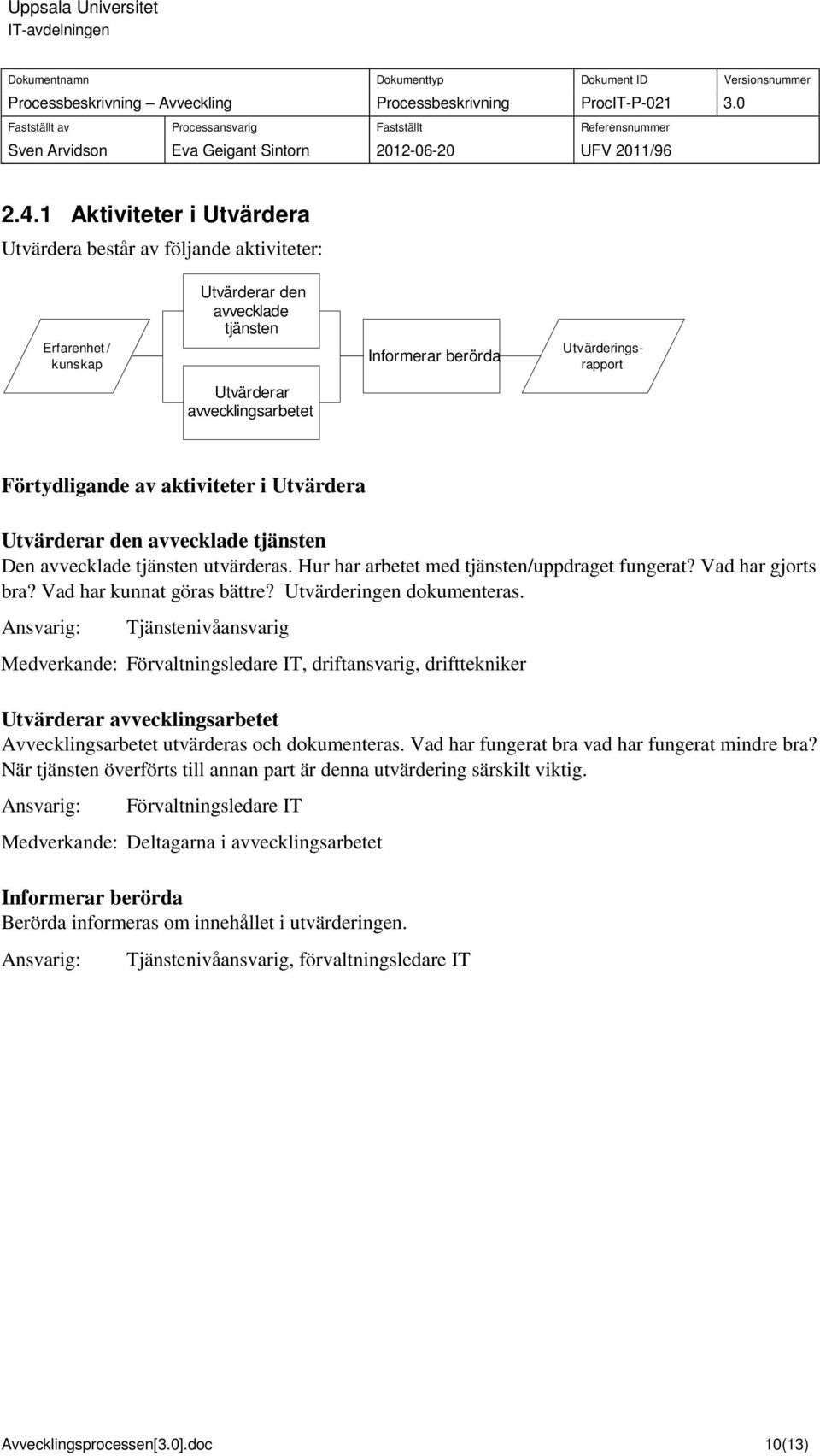 Vad har kunnat göras bättre? Utvärderingen dokumenteras.