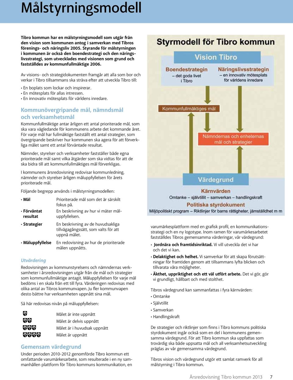 Av visions- och strategidokumenten framgår att alla som bor och verkar i Tibro tillsammans ska sträva efter att utveckla Tibro till: En boplats som lockar och inspirerar.