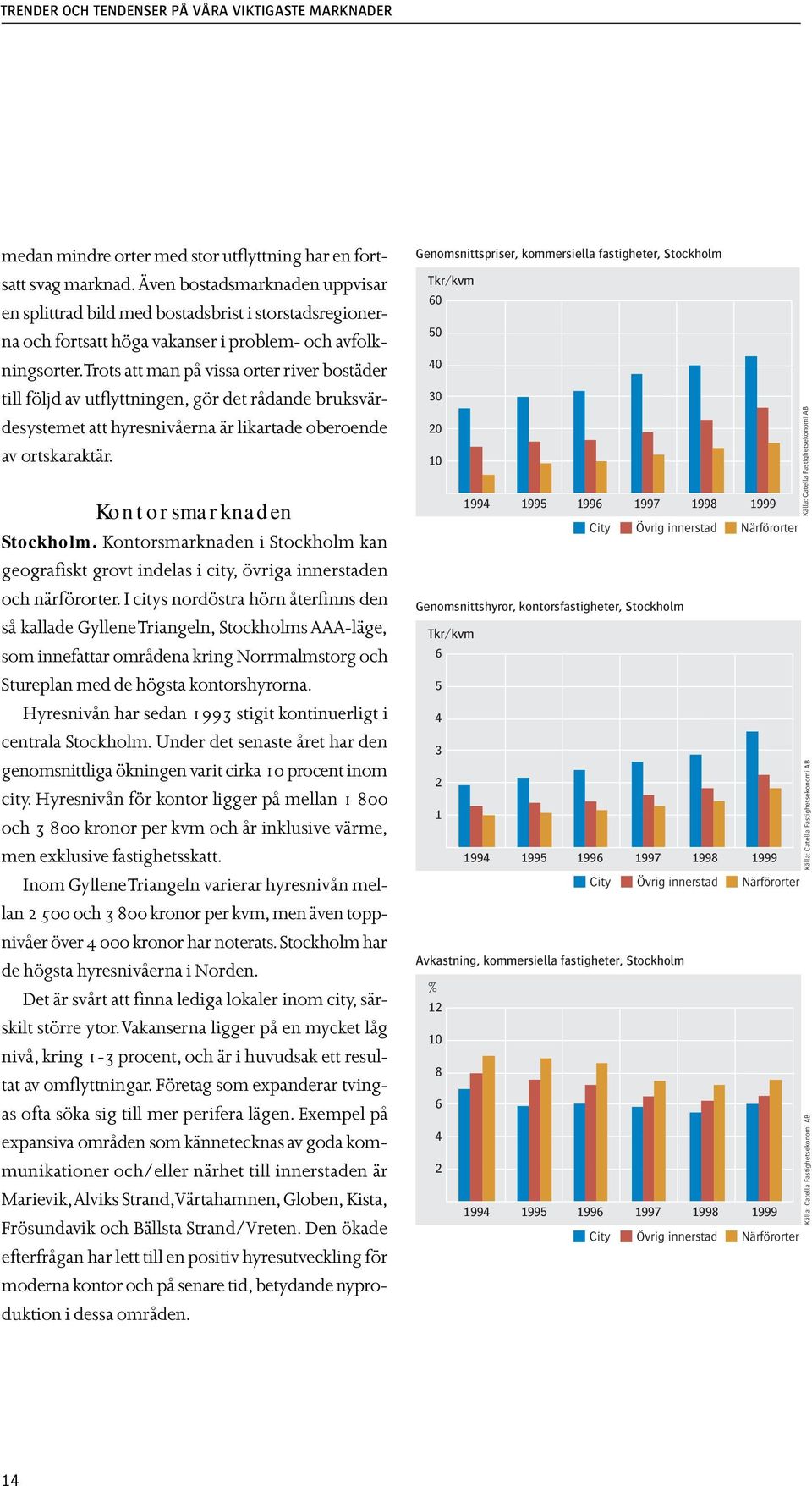 Trots att man på vissa orter river bostäder till följd av utflyttningen, gör det rådande bruksvärdesystemet att hyresnivåerna är likartade oberoende av ortskaraktär. Kontorsmarknaden Stockholm.