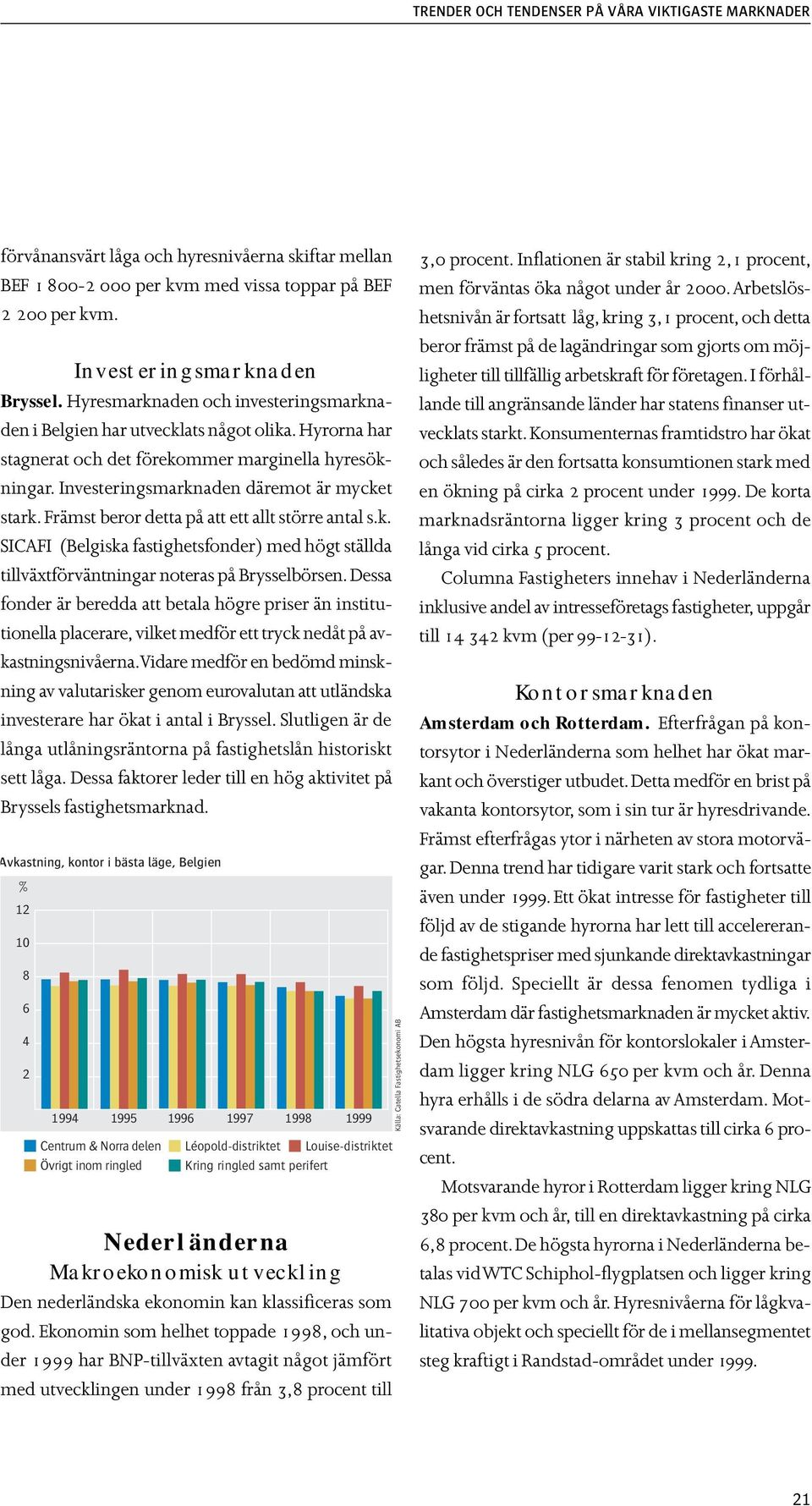 Främst beror detta på att ett allt större antal s.k. SICAFI (Belgiska fastighetsfonder) med högt ställda tillväxtförväntningar noteras på Brysselbörsen.