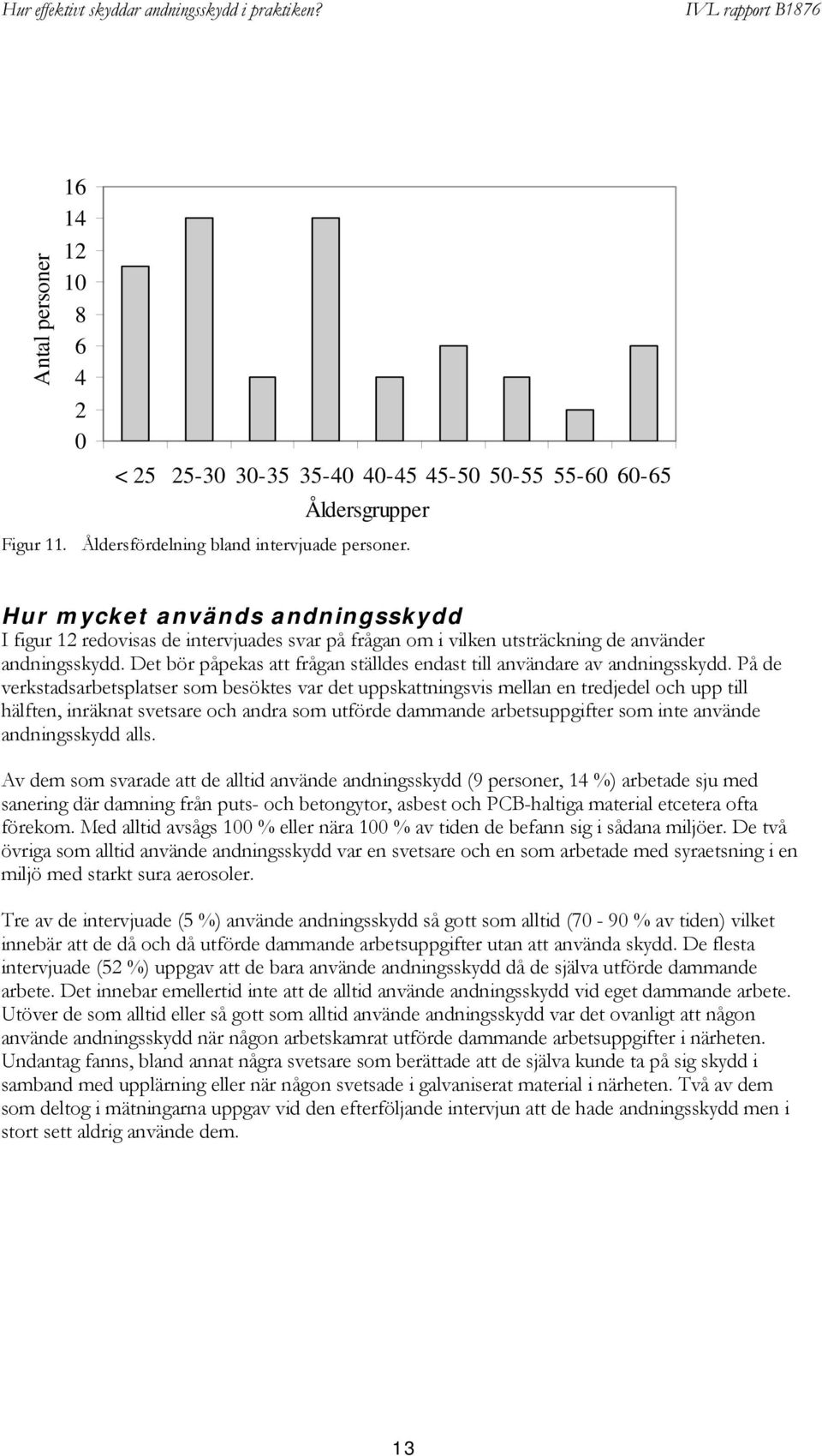 Det bör påpekas att frågan ställdes endast till användare av andningsskydd.