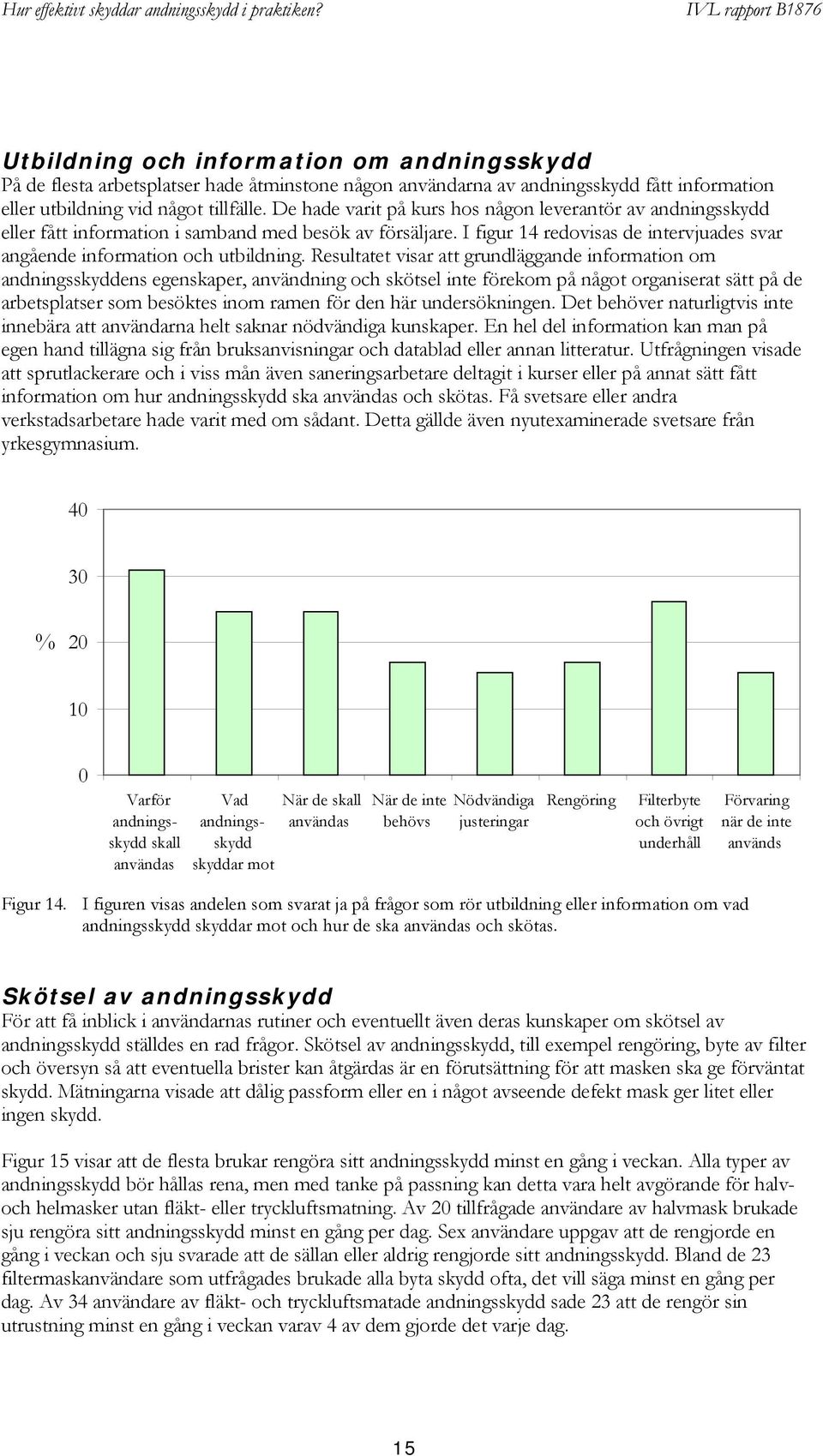 Resultatet visar att grundläggande information om andningsskyddens egenskaper, användning och skötsel inte förekom på något organiserat sätt på de arbetsplatser som besöktes inom ramen för den här