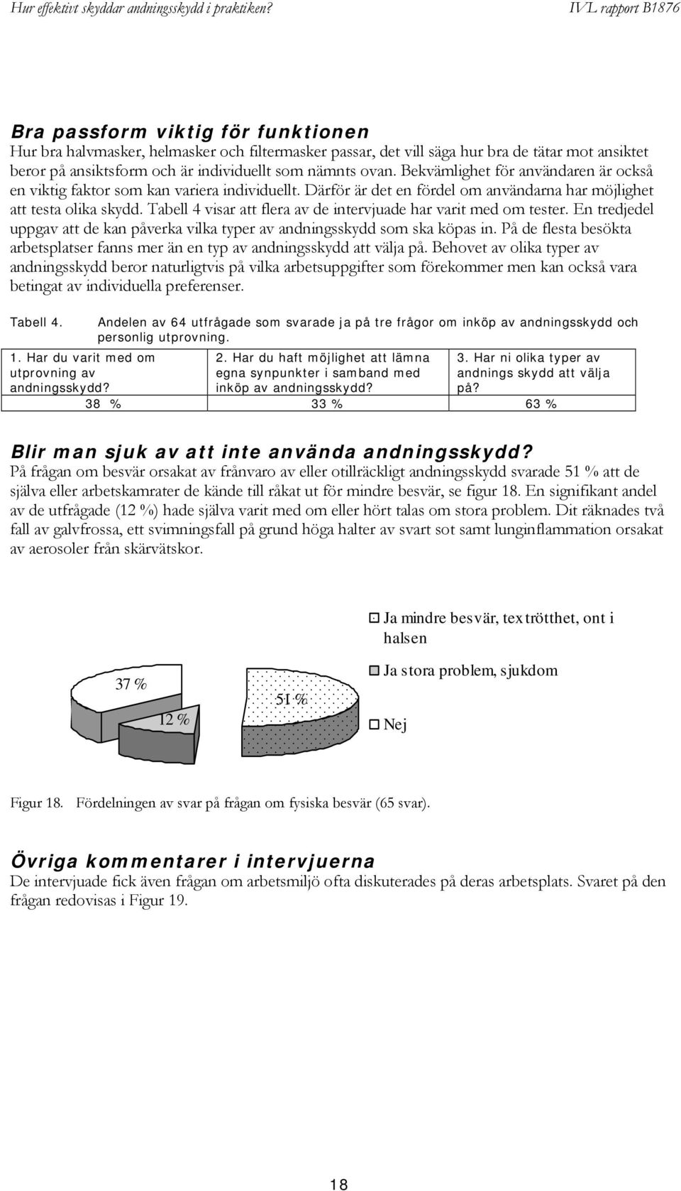 Tabell 4 visar att flera av de intervjuade har varit med om tester. En tredjedel uppgav att de kan påverka vilka typer av andningsskydd som ska köpas in.