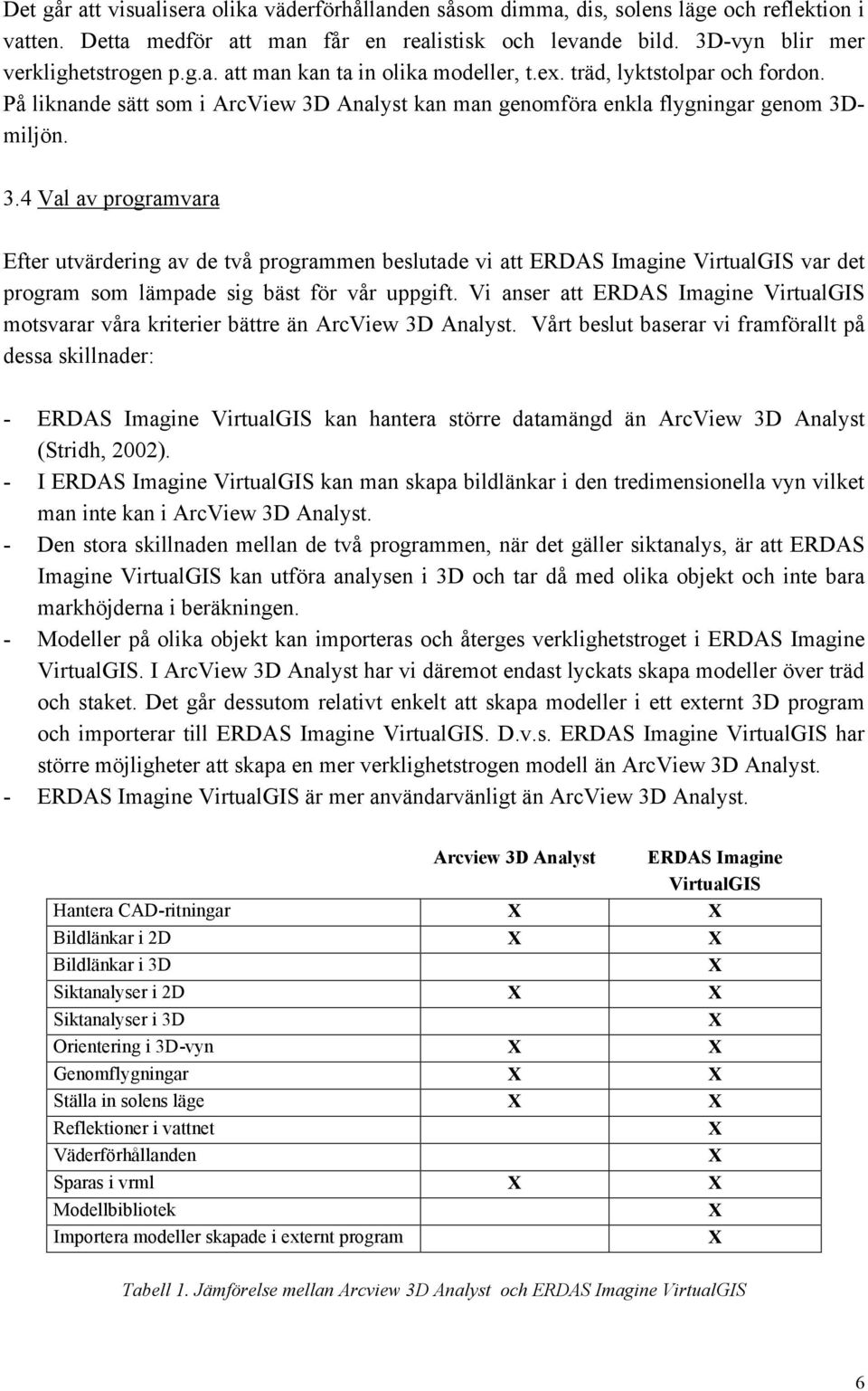 Analyst kan man genomföra enkla flygningar genom 3D