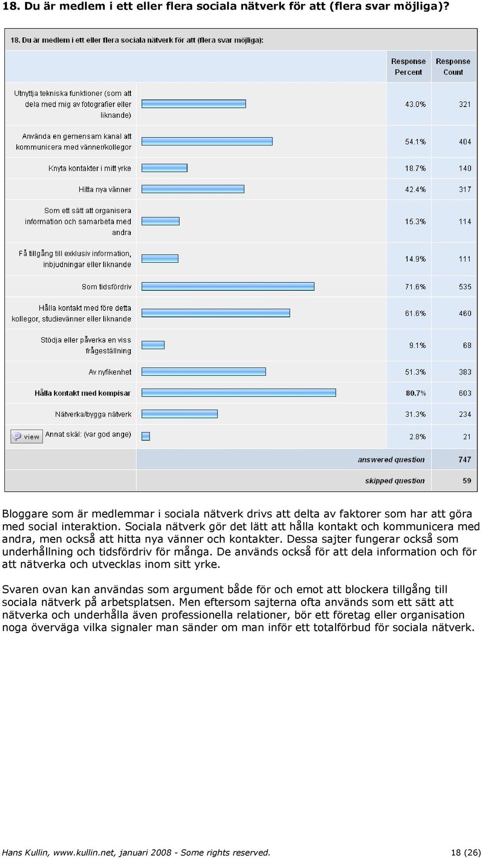 De används också för att dela information och för att nätverka och utvecklas inom sitt yrke.