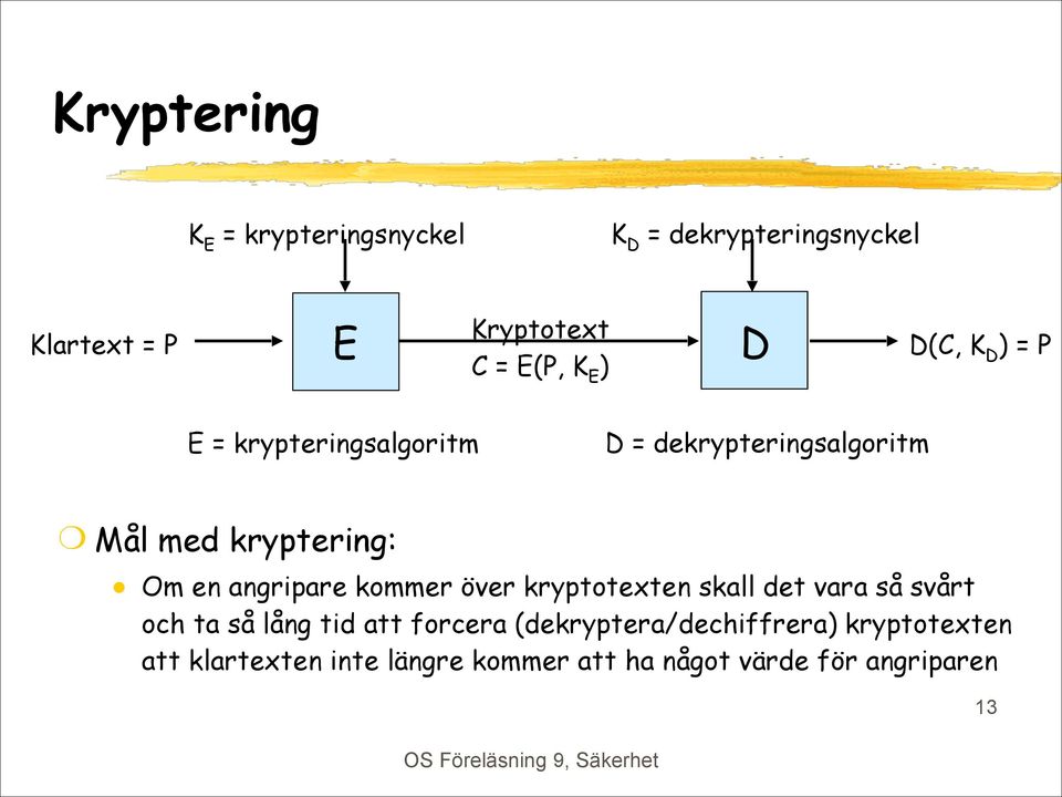 angripare kommer över kryptotexten skall det vara så svårt och ta så lång tid att forcera