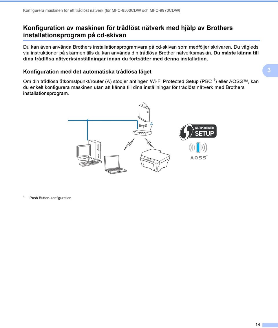 Du måste känna till dina trådlösa nätverksinställningar innan du fortsätter med denna installation.