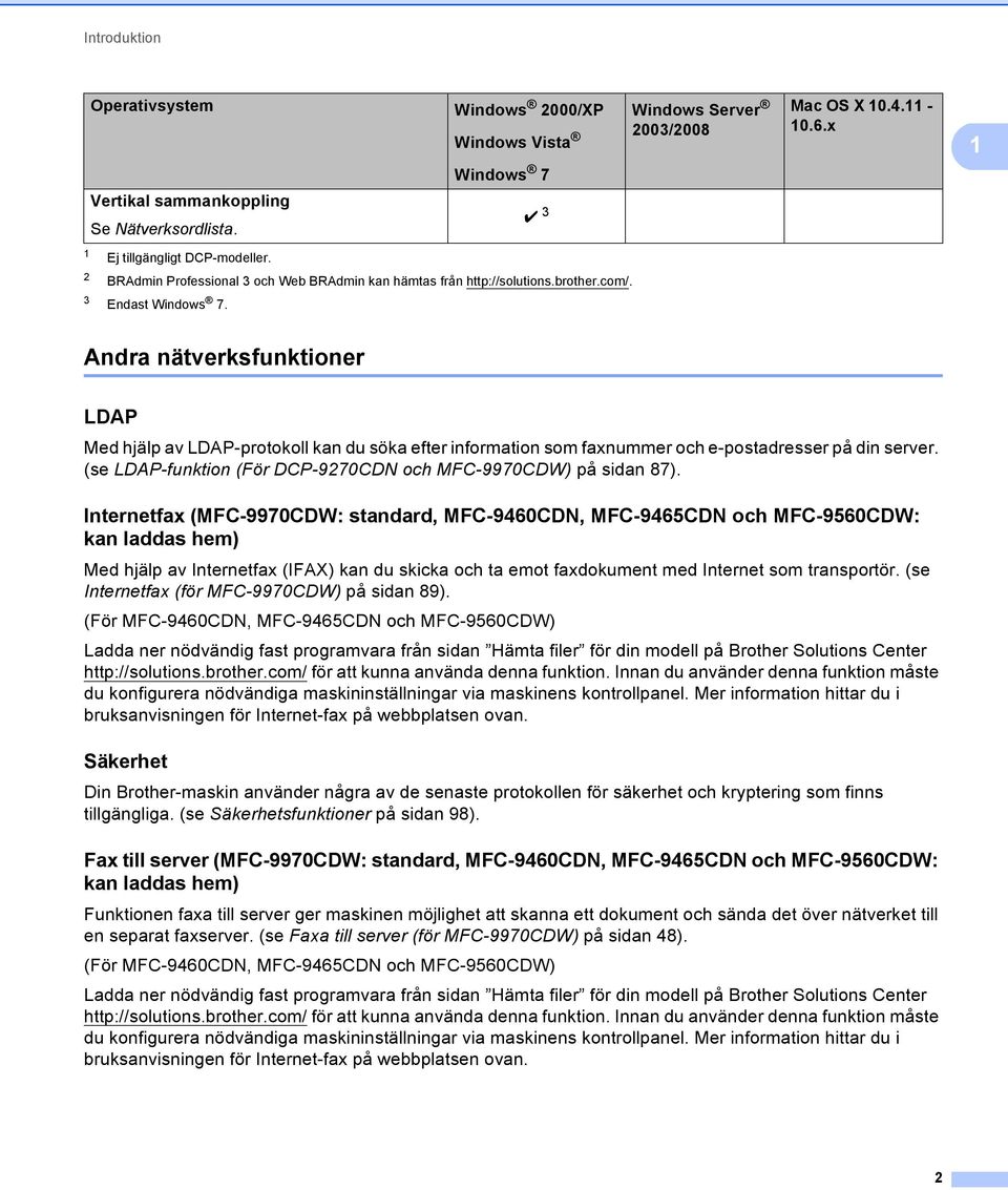 Andra nätverksfunktioner 1 LDAP 1 Med hjälp av LDAP-protokoll kan du söka efter information som faxnummer och e-postadresser på din server.