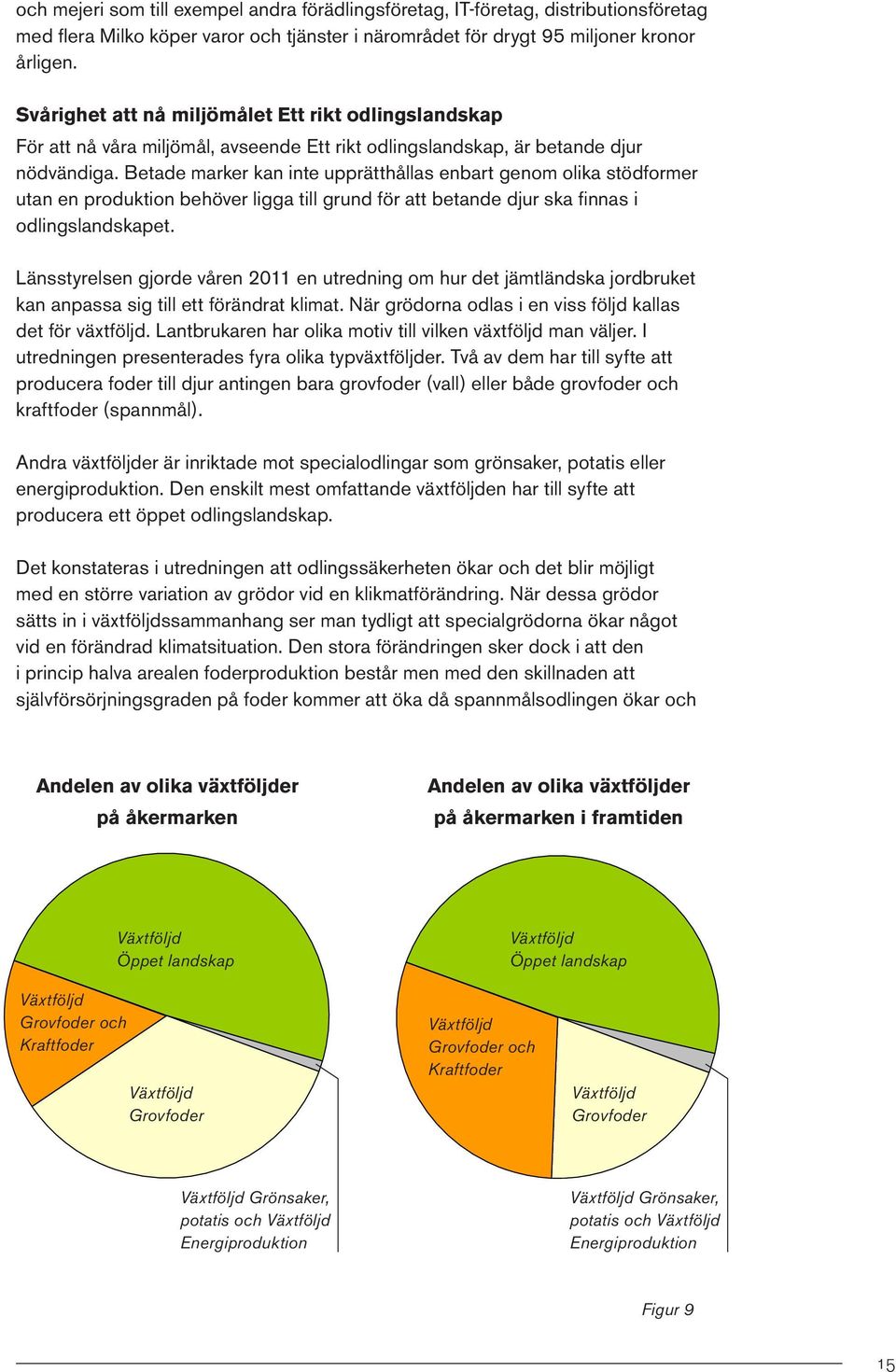 Betade marker kan inte upprätthållas enbart genom olika stödformer utan en produktion behöver ligga till grund för att betande djur ska finnas i odlingslandskapet.