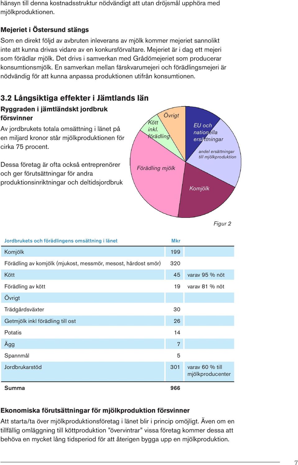 Mejeriet är i dag ett mejeri som förädlar mjölk. Det drivs i samverkan med Grådömejeriet som producerar konsumtionsmjölk.