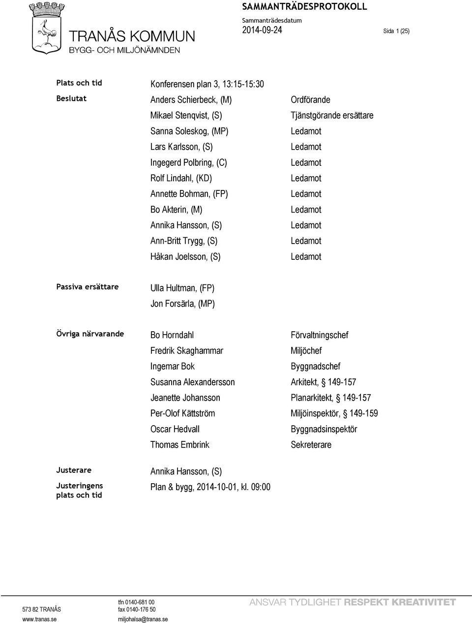 Ledamot Ledamot Passiva ersättare Ulla Hultman, (FP) Jon Forsärla, (MP) Övriga närvarande Bo Horndahl Förvaltningschef Fredrik Skaghammar Miljöchef Ingemar Bok Byggnadschef Susanna Alexandersson