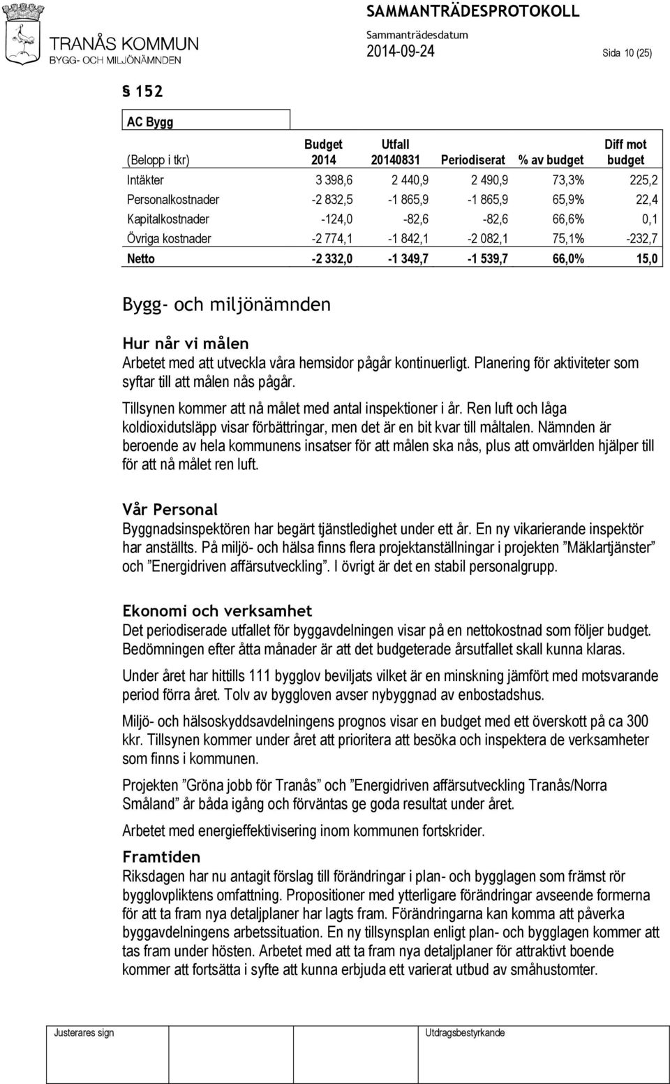 målen Arbetet med att utveckla våra hemsidor pågår kontinuerligt. Planering för aktiviteter som syftar till att målen nås pågår. Tillsynen kommer att nå målet med antal inspektioner i år.