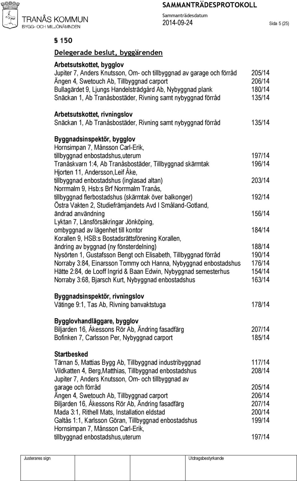 Tranåsbostäder, Rivning samt nybyggnad förråd 135/14 Byggnadsinspektör, bygglov Hornsimpan 7, Månsson Carl-Erik, tillbyggnad enbostadshus,uterum 197/14 Tranåskvarn 1:4, Ab Tranåsbostäder, Tillbyggnad