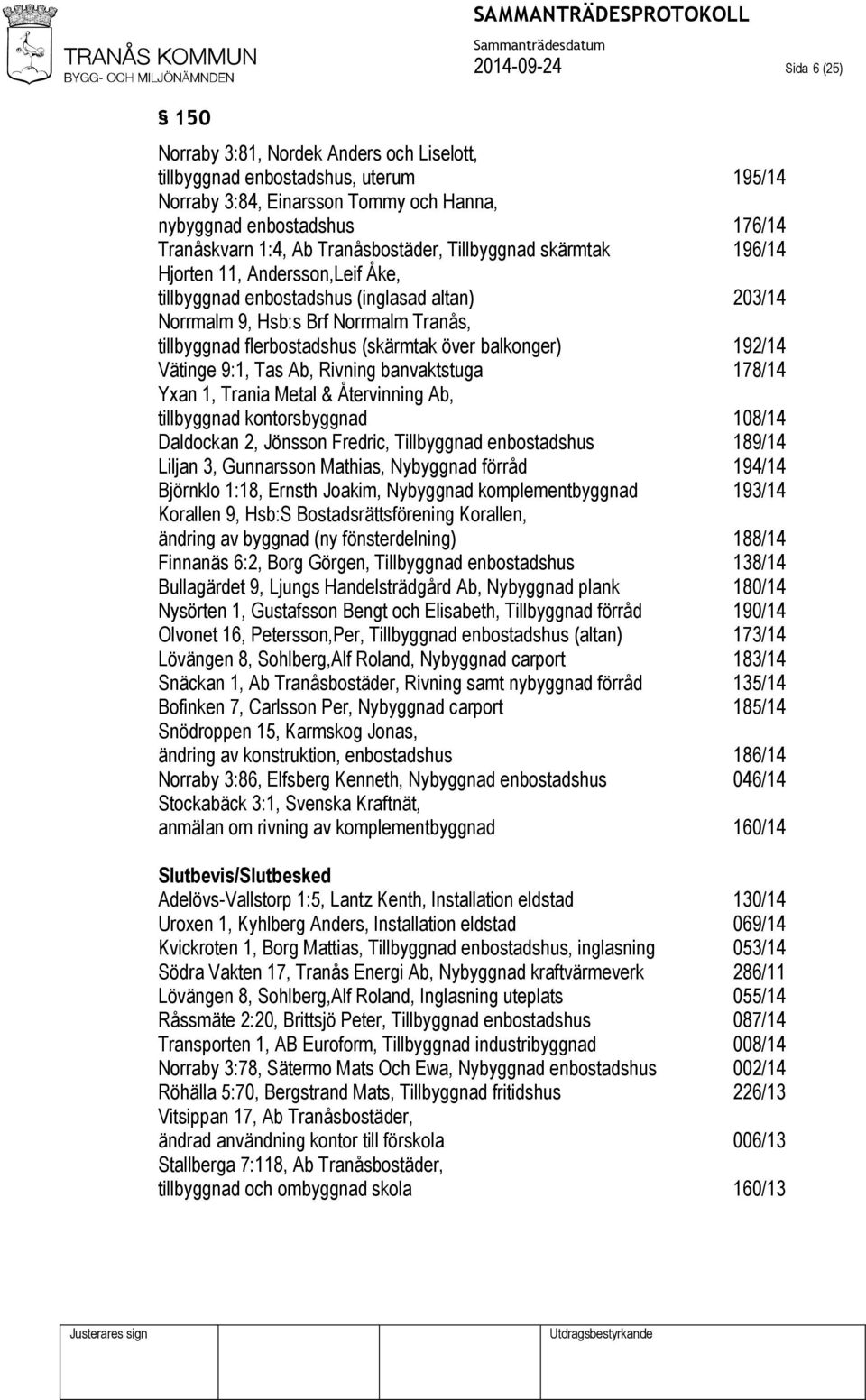 (skärmtak över balkonger) 192/14 Vätinge 9:1, Tas Ab, Rivning banvaktstuga 178/14 Yxan 1, Trania Metal & Återvinning Ab, tillbyggnad kontorsbyggnad 108/14 Daldockan 2, Jönsson Fredric, Tillbyggnad