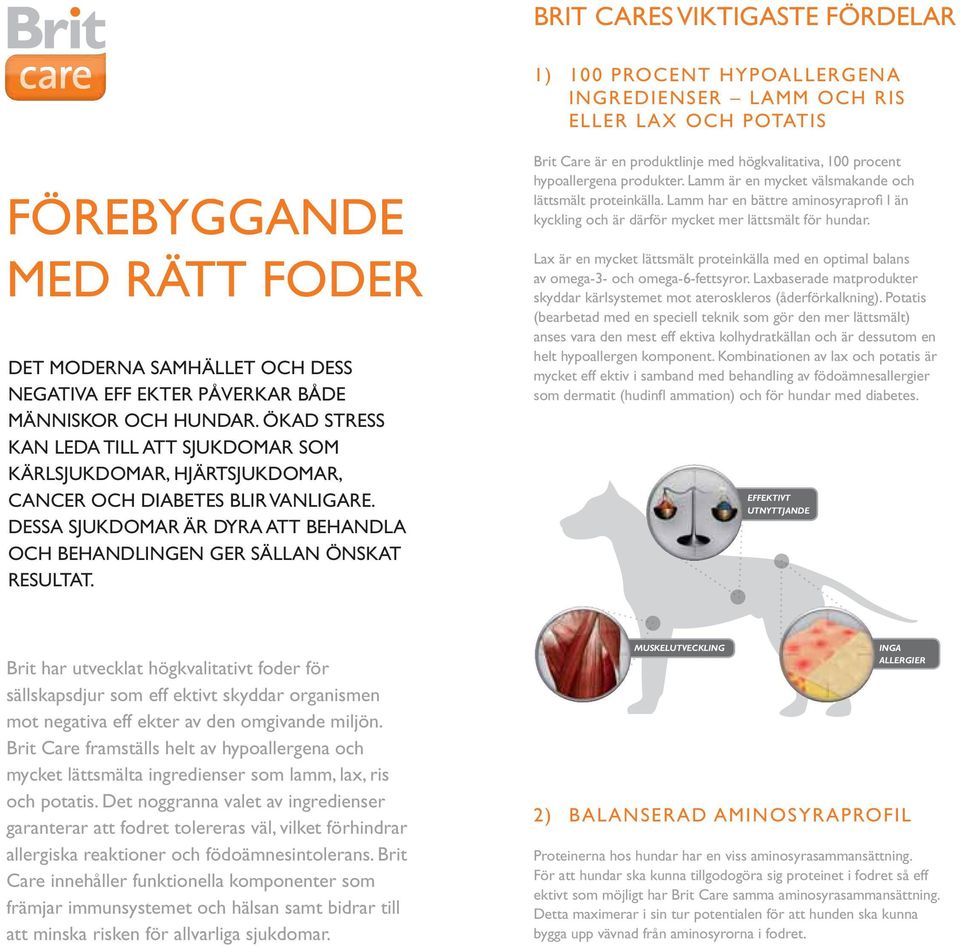 DESSA SJUKDOMAR ÄR DYRA ATT BEHANDLA OCH BEHANDLINGEN GER SÄLLAN ÖNSKAT RESULTAT. Brit Care är en produktlinje med högkvalitativa, 100 procent hypoallergena produkter.