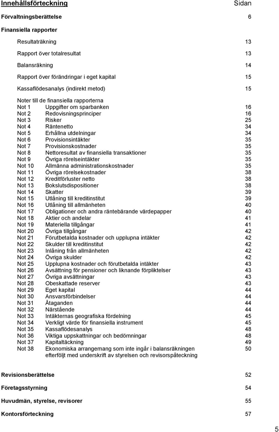 utdelningar 34 Not 6 Provisionsintäkter 35 Not 7 Provisionskostnader 35 Not 8 Nettoresultat av finansiella transaktioner 35 Not 9 Övriga rörelseintäkter 35 Not 10 Allmänna administrationskostnader 35